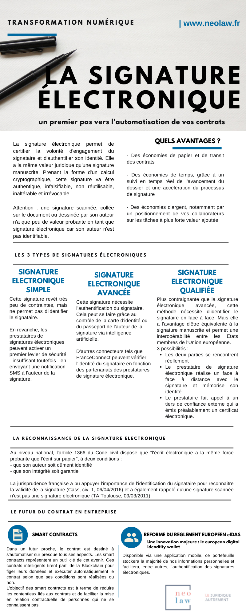 Signature électronique, un petit pas pour l’homme, un grand pas pour vos contrats