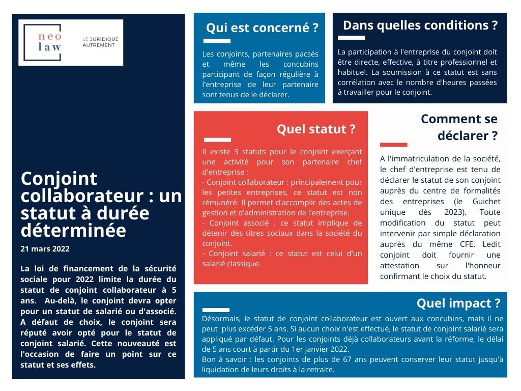 Conjoint collaborateur : un statut à durée déterminée