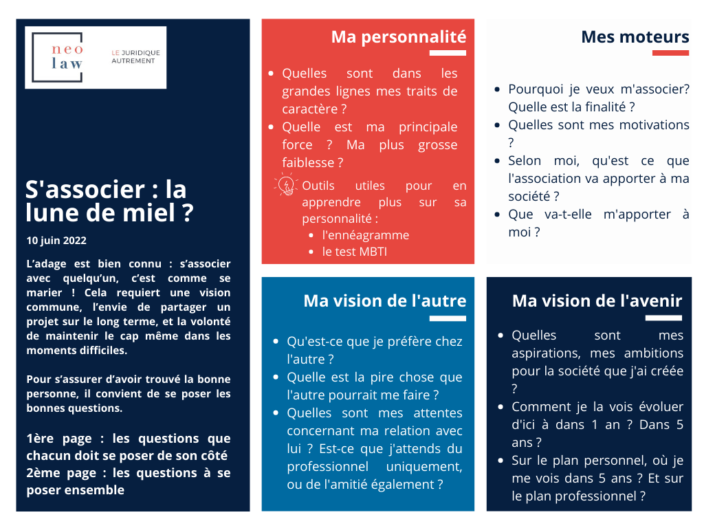 S’associer, les bonnes questions à se poser