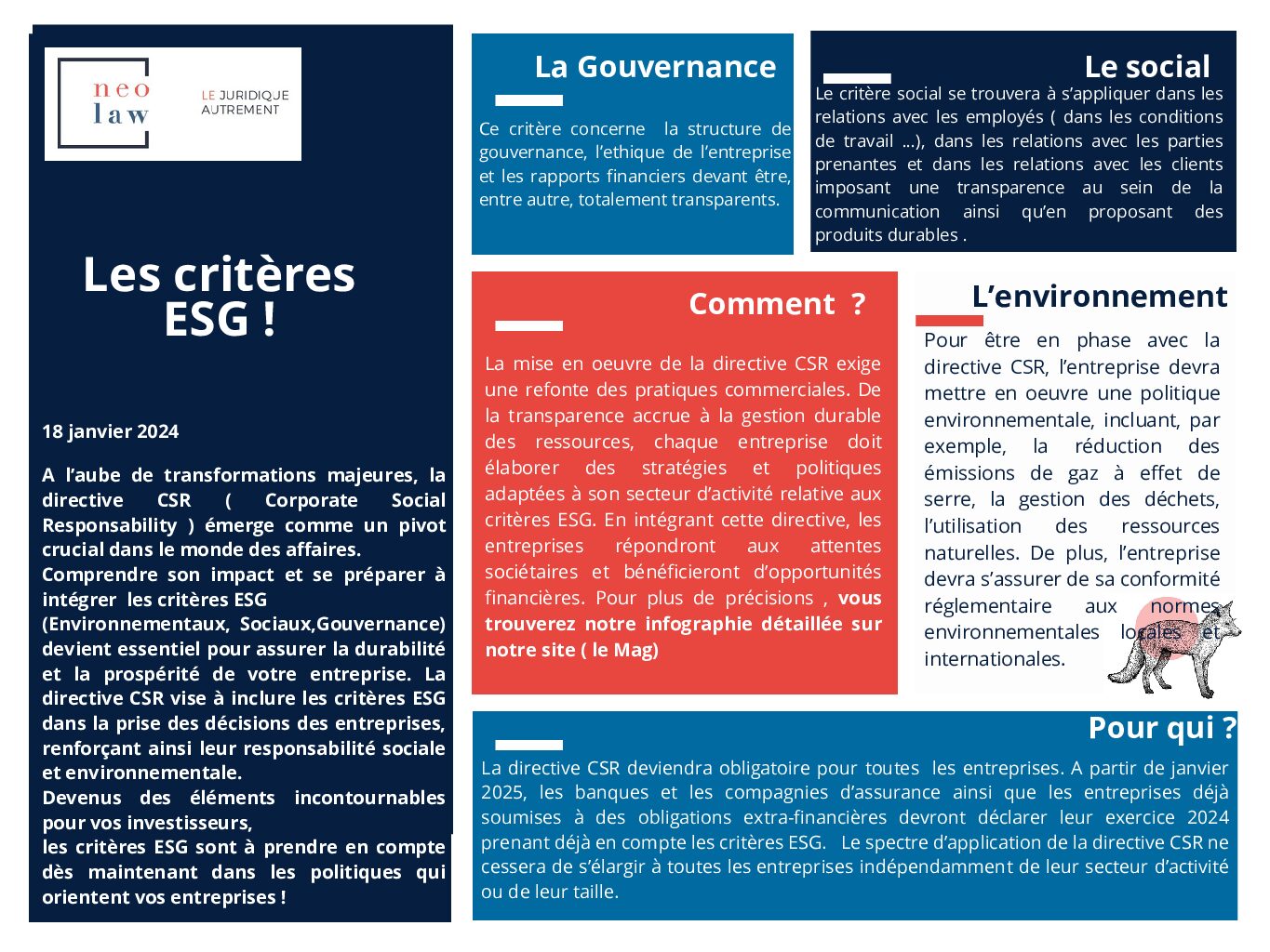 Les critères ESG !